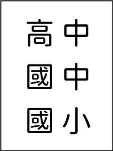 114學年上學期 國小 南一版 生活電子書(含課本、習作含解答、作業簿、自我診斷評量) 1年級 教學光碟DVD版